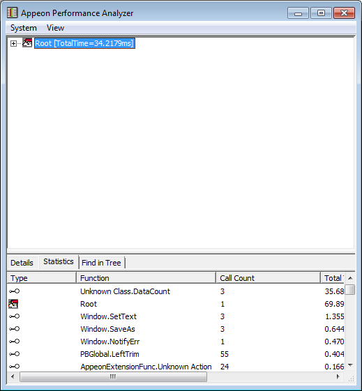 View statistics of root items