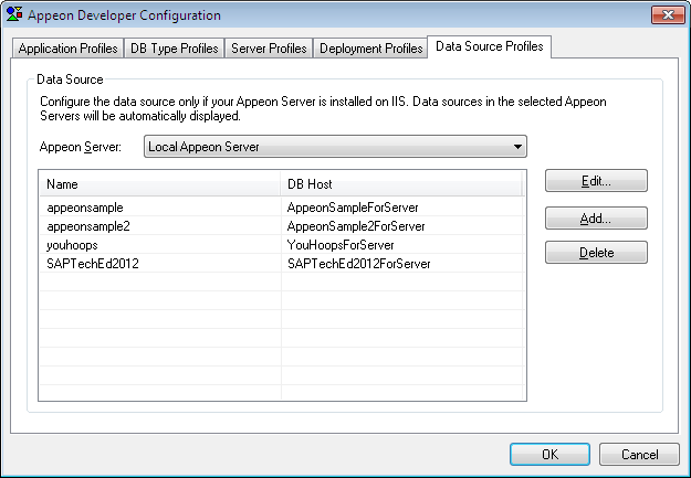 Data sources existing on the application server