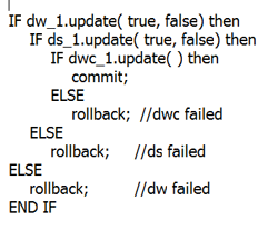 Nested Update Algorithm