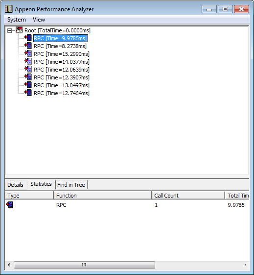 View statistics of RPC calls