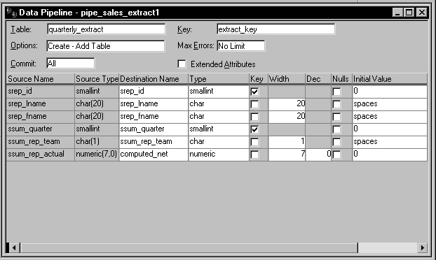 Piping Data Between Data Sources - - Application Techniques