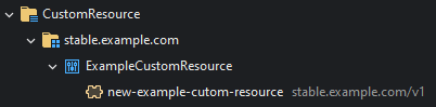 Custom Resource hierarchy