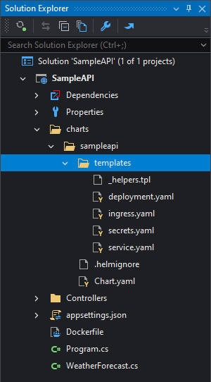 Location of the Kubernetes files for the project